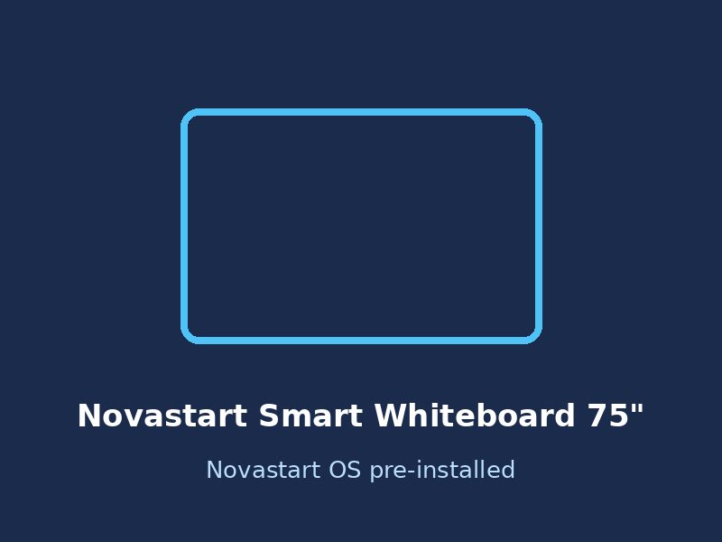 Novastart 75-inch Smart Whiteboard with OS, New