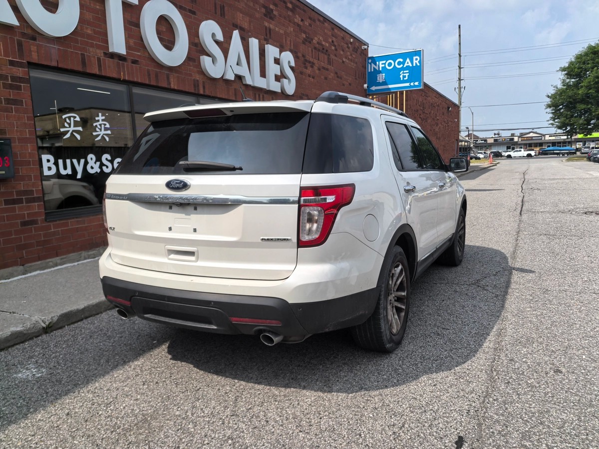 ﻿2013﻿ ﻿Ford﻿ ﻿Explorer﻿ ﻿XLT64147344572675121
