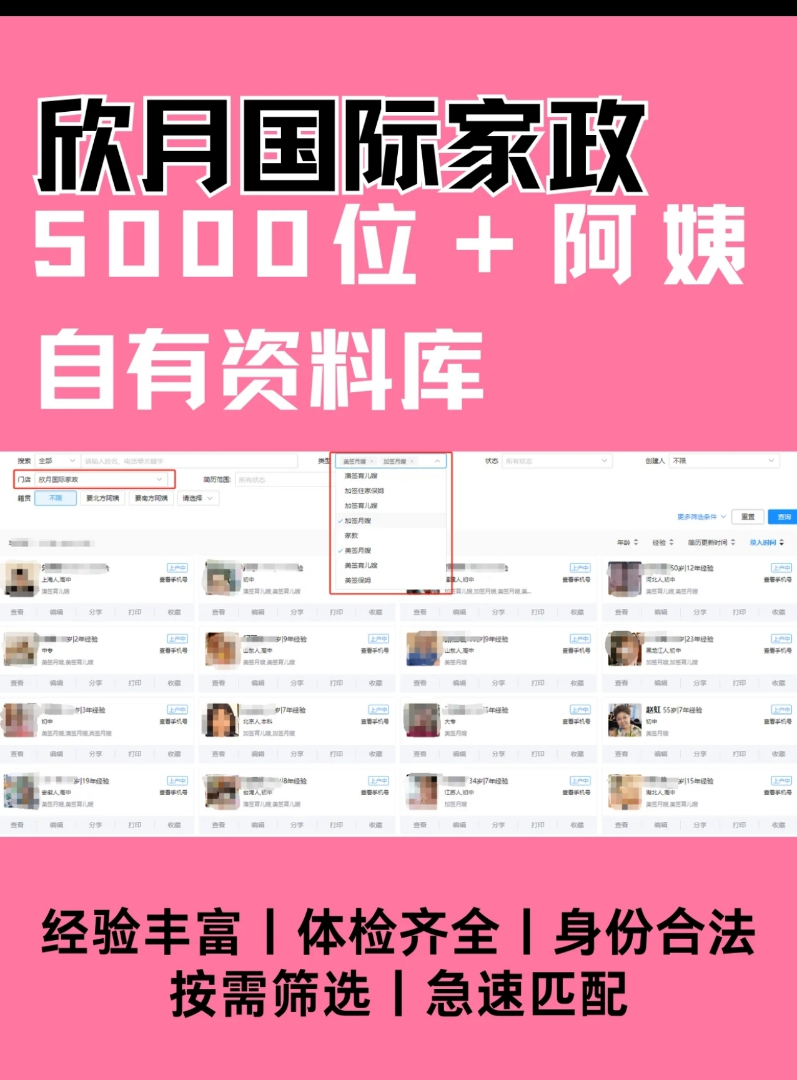 Xinyue International Home Services - Professional and reputable overseas Chinese home care company - Live-in housekeepers in the United States63467938238467121