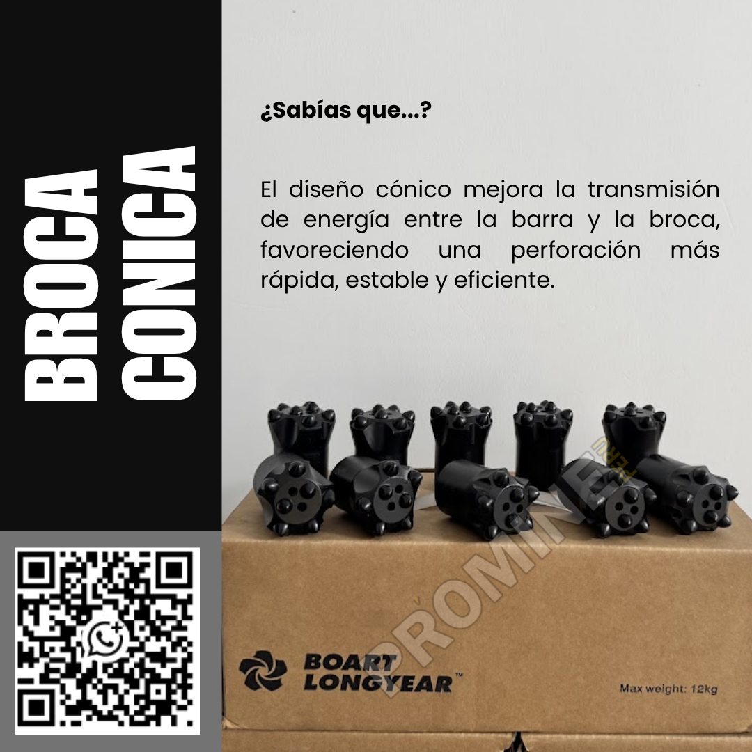 Servicio Especializado Brocas Cónicas para Perforación Eficiente503245750414223360