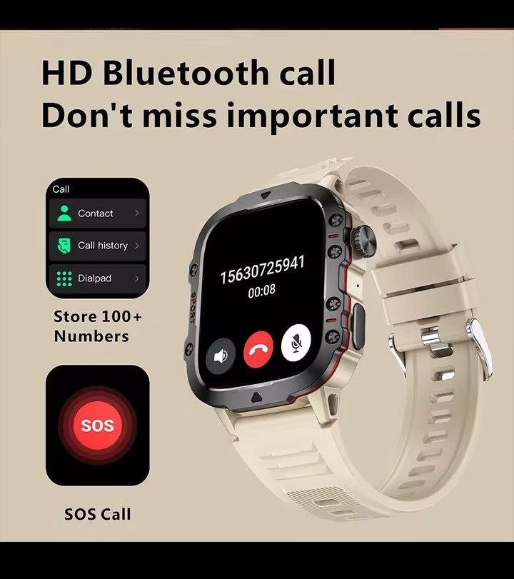 Product Name: Smart Watch with Bluetooth Call & AI Voice Assistanthttps://s.click.aliexpress.com/e/_mLgzlGp63373891821443121